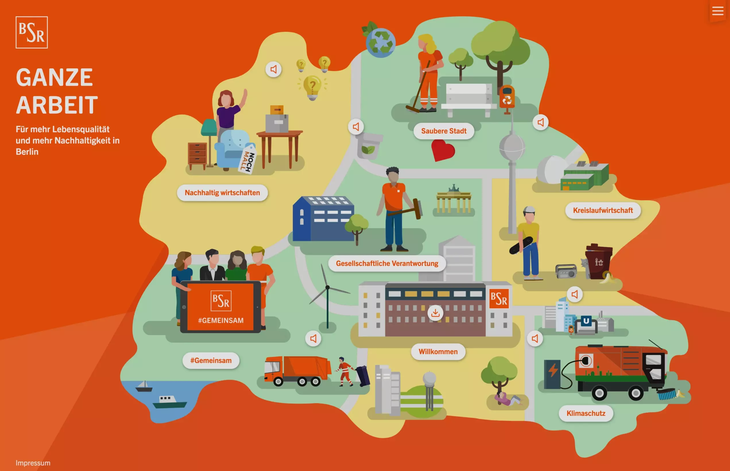 Eine schematische Karte zeigt Berlin. Darauf Illustrationen von Menschen zu den unterschiedlichen Themen des Geschäftsberichtes. Beispielsweise Kreislaufwirtschaft, Saubere Stadt oder Nachhaltigkeit