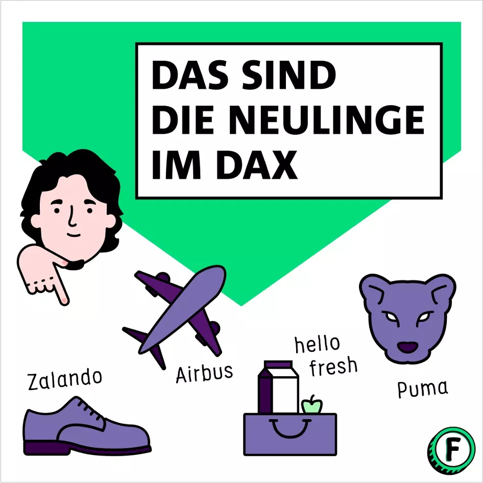 Das sind die Neulinge im Dax: Zalando, Puma, Hello Fresh